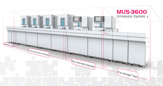 OEM MUS-360 della macchina dell'analizzatore dell'urina del sedimento con la certificazione del CE
